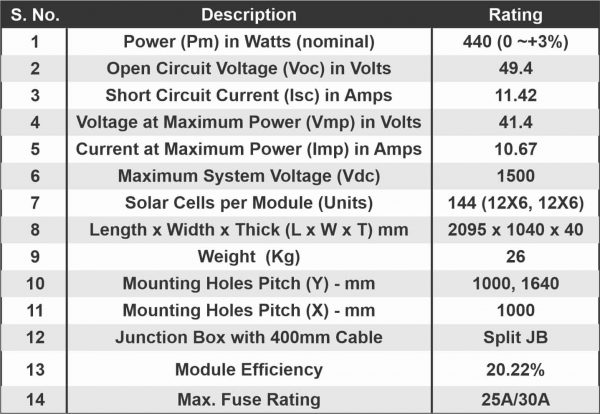 Solar Panel Watt Mono Perc Fujiyama Solar