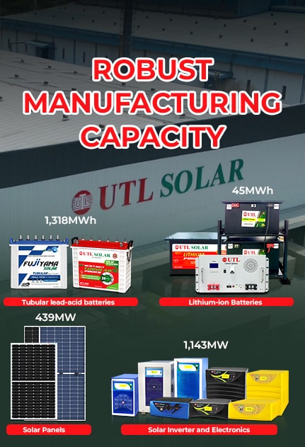 Robust Manufacturing Capacity