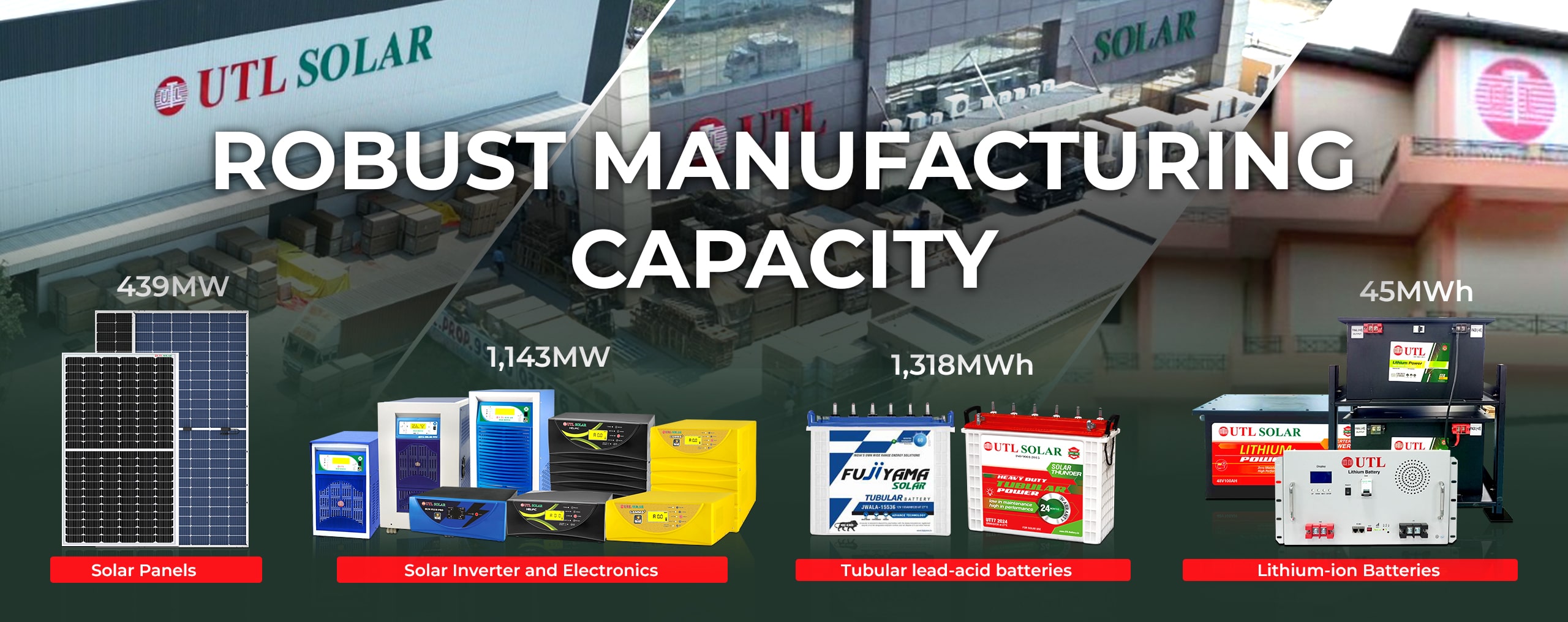 Robust Manufacturing Capacity