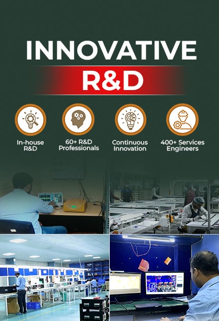 Innovative R&D